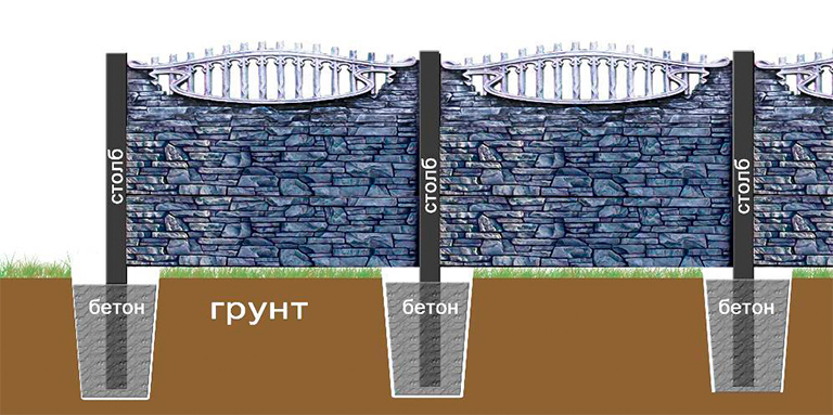 Установка еврозабора